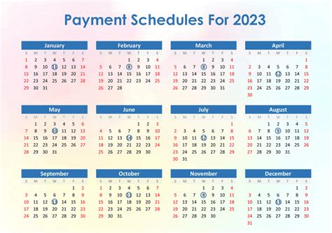 A Guidelines on Allowable Rates of Payment for Human .